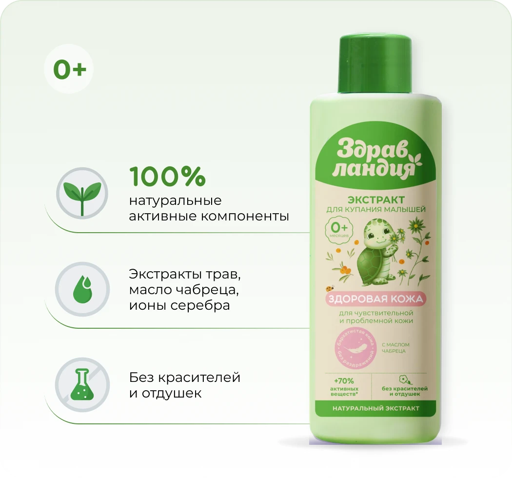 Здоровая кожа